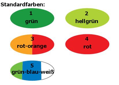 Standardfarben Nordmann Kandier 525