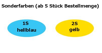 Sonderfarben Nordmann CLW 460